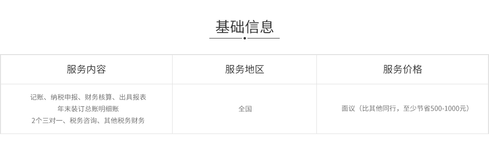 1575872627624241.jpg 基础信息.jpg